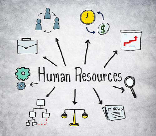 HR Compliance Overview
