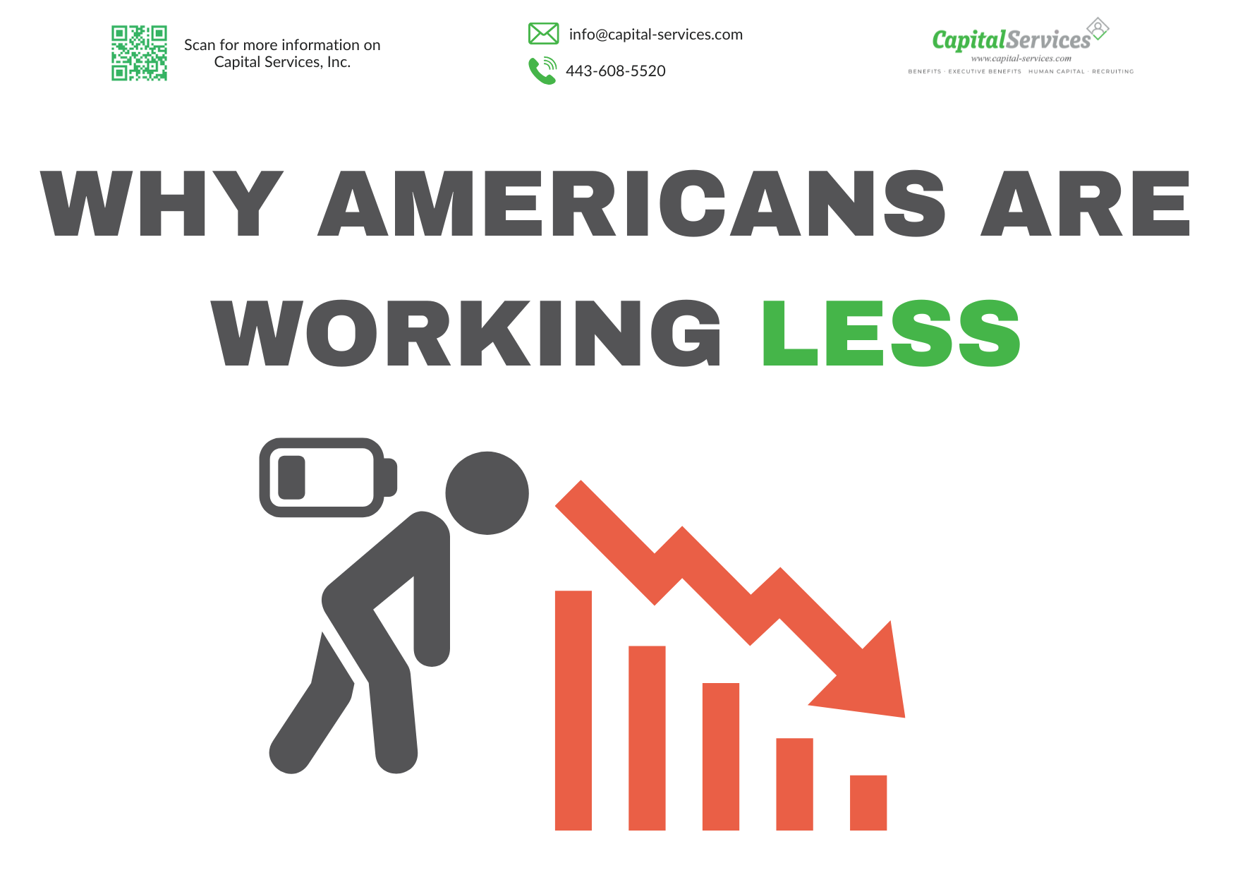 Why Americans Are Working Less—And What That Means for Employers Like You